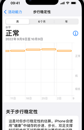 鹤峰iPhone手机维修如何在iPhone开启'步行稳定性通知'