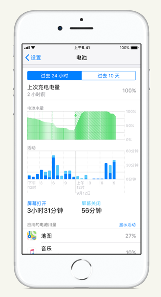 鹤峰苹果手机维修分享iPhone 在夜间待机时耗电异常怎么办 