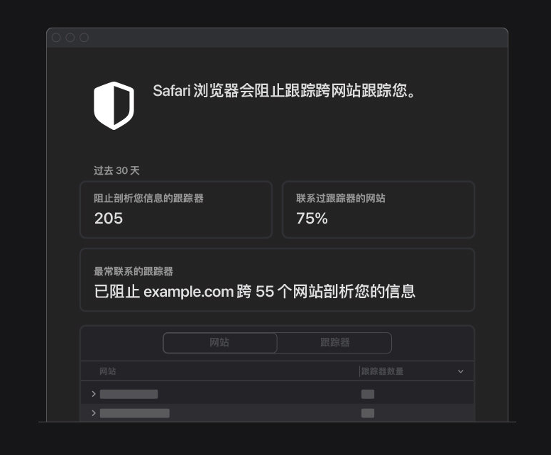 鹤峰苹果手机维修分享如何在 Safari 浏览器中查看和打开隐私报告 