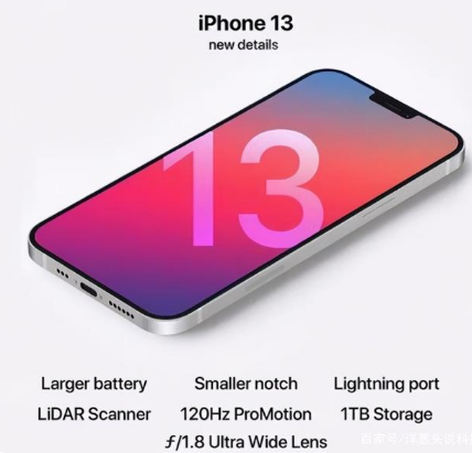 鹤峰苹果手机维修分享iPhone 13起售价多少钱 