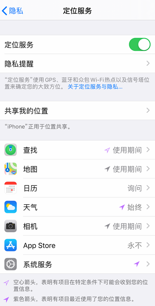 鹤峰苹果手机维修分享iPhone 状态栏中时间显示为蓝色图标是什么情况 